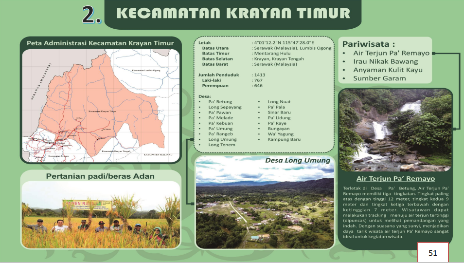 kecamatan_krayan_timur_5489280.png